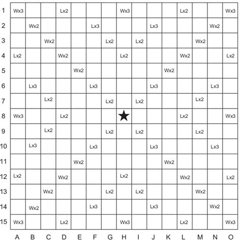 A standard Scrabble board | Download Scientific Diagram