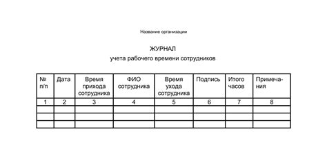 Журнал учета рабочего времени сотрудников – образец и правила ...