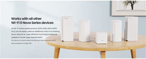 Tenda Ax Mesh Wifi System Nova Mx Sq Ft Wifi Coverage