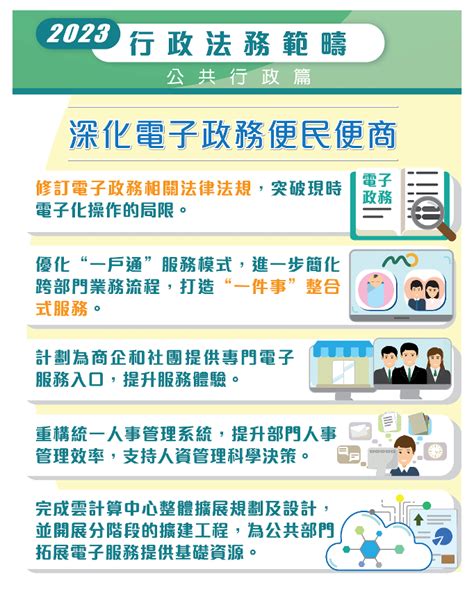 【圖文包】2023行政法務範疇施政方針公共行政領域 澳門特別行政區政府入口網站