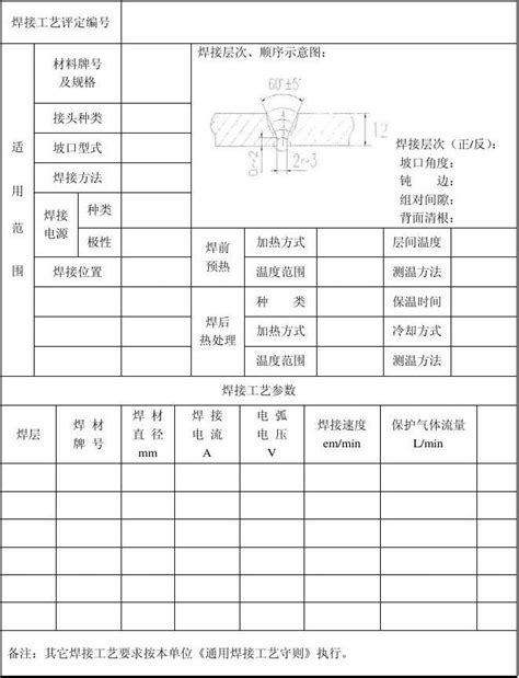 通用焊接工艺卡word文档在线阅读与下载无忧文档