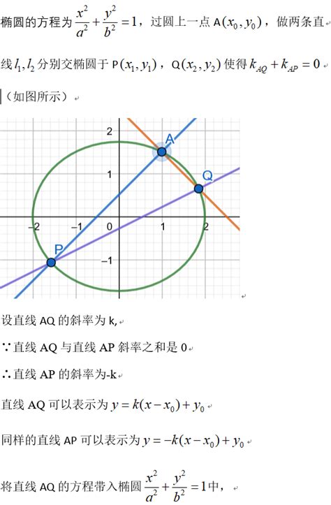 如何学好高中数学 椭圆中定值结论（二级结论） 题目