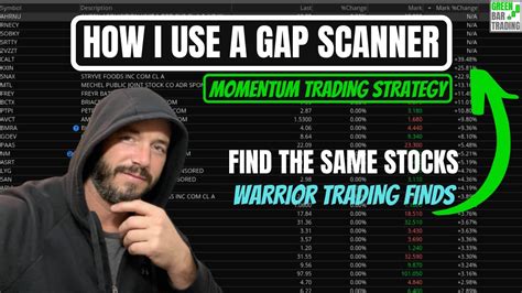 How I Find Stocks To Trade Ross Cameron Momentum Strategy YouTube