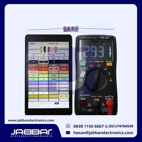 Resistor K Ohm W Dip Abu Abu Jabbar Electronics