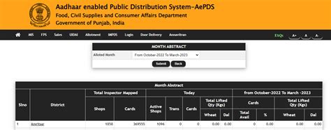 पंजाब राशन कार्ड लिस्ट 2024 कैसे चेक करें Epds Punjab Ration Card List