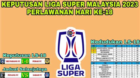 Keputusan Liga Super Malaysia Perlawanan Hari Ke Sri Pahang