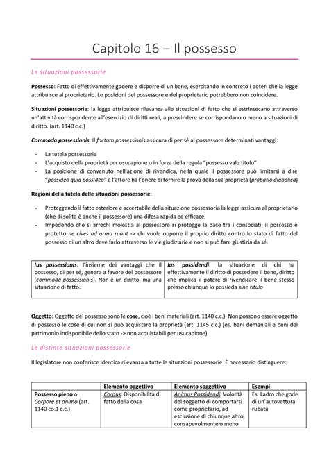 Capitolo 16 Riassunto Del Capito 16 Del Manuale Torrente Schlesinger