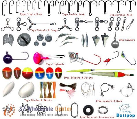 The Fishing Equipment Fishing Tool For You Fly Fishing Gear