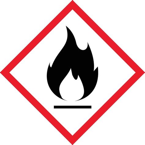 Inflamable Signo Ghs Peligro Pictograma Inflamable Peligro