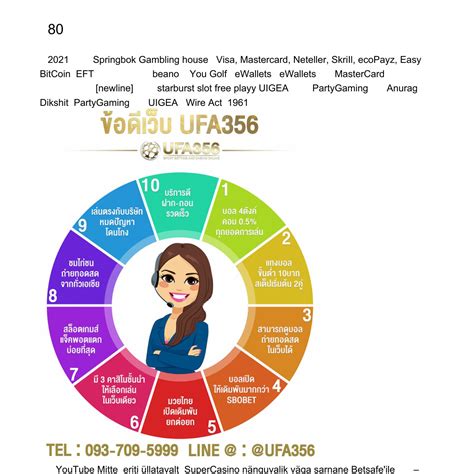 กลาวหาผประกอบการเลนพนนออนไลนผดกฎหมาย จบรายไดกวา 80 ลานบาทในปทมธานccgln