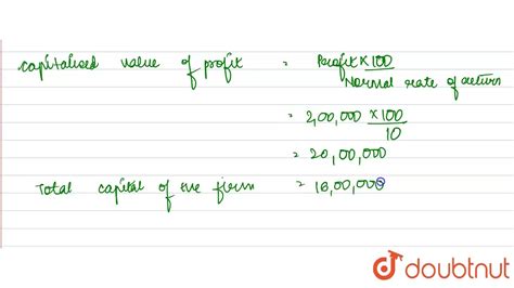 From The Following Information Calculate Value Of Goodwill Of The Firm