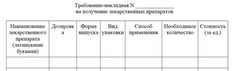 Требование на спирт в аптеку бланк скачать образец