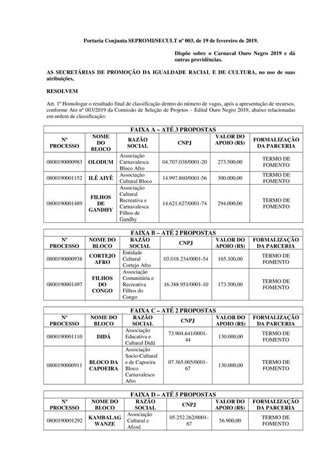 Portaria Resultado Final Ouro Negro Pdf Docdroid