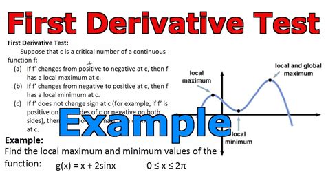 First Derivative Test Example Y X 2sinx Youtube