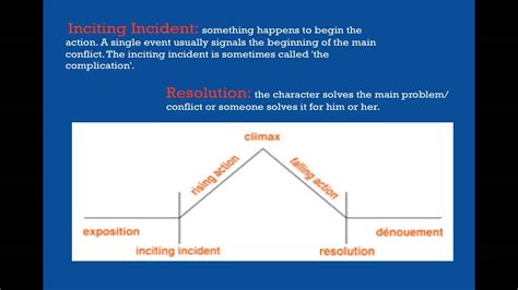 Plot Diagram Romeo And Juliet