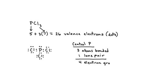 Determine The Electron Geometry Eg Molecular Geometry Mg And Polarity Of Pcl3 Eg