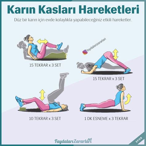 Twitter Evde Fitness Sa L K Egzersiz Motivasyon