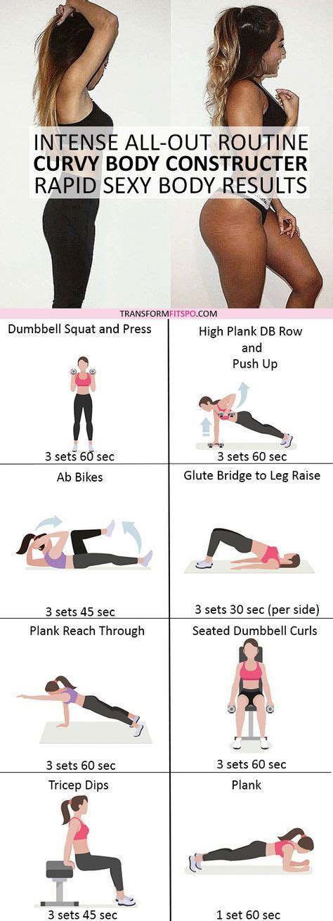 Womensworkout Workout Femalefitness Repin And Share If This Workout