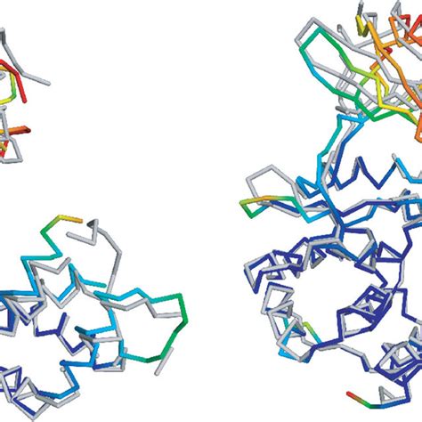 Schematic Representation Of Aph Ia And Its Structural Relatives A