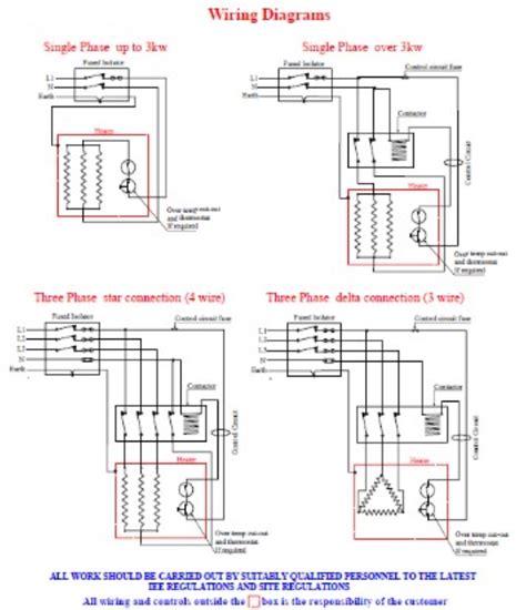 Immersion Heater Wiring Diagram - Immersion Heaters UK