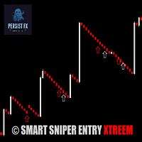 Buy The Boom And Crash Spike Detector XTREEM Technical Indicator For