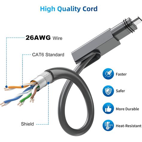 Cable Starlink Actuado Est Ndar Ft M Para Starlink Cable