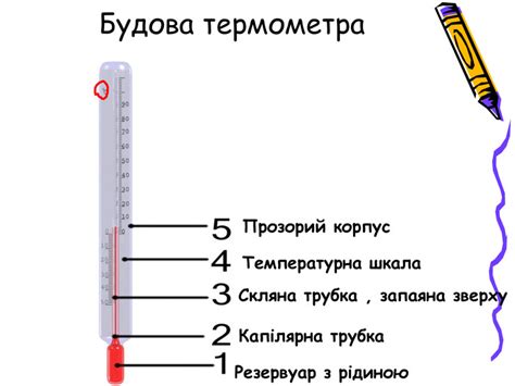 Презентація до уроку фізики на тему: "Температура.Теплова рівновага". 8 ...