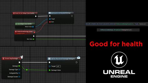 How To Use Event Dispatchers In Unreal Engine C Unreal Engine Youtube