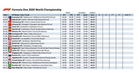 Printable calendar for F1 2020 season with blank spaces for results ...