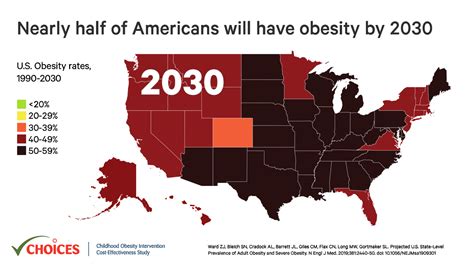 Projected U S State Level Prevalence Of Adult Obesity And Severe Obesity