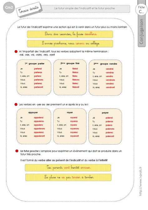 CM2 LECON CONJUGAISON corrigés Futur simple et futur proche