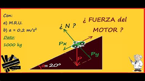 Plano Inclinado Segunda Ley De Newton Sin Rozamiento Paso A Paso