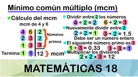 Como Calcular Los Multiplos De Un Numero Grande Xxx Porn Videos Como