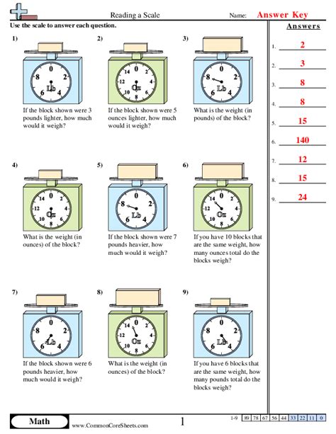 Weight Worksheets