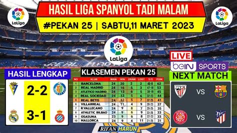 Hasil Liga Spanyol Tadi Malam Real Madrid Vs Espanyol Klasemen La