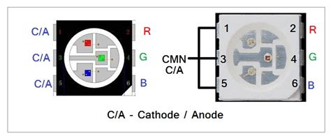 Apa102 Rgb Led Pinout Datasheet Equivalent Circuit And