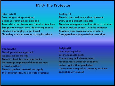 Boot The Block The Infj Writer