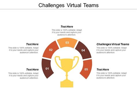 Challenges Virtual Teams Ppt PowerPoint Presentation Icon Information