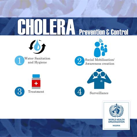 Cholera Treatment And Prevention