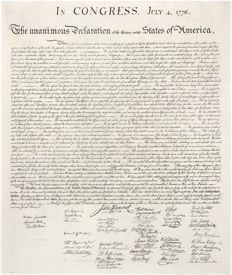 Declaration Of Independence History Meaning Continental Congress