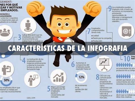 Infografia