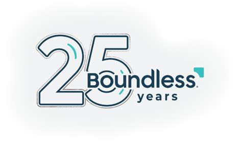 What To Say When A Friend Admits Same Sex Attraction Boundless