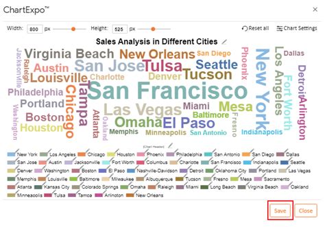 Word Cloud Examples: How to Create Custom Word Cloud Chart