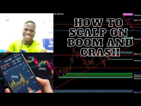 How To Scalp In Boom And Crash Boom And Crash Scalping Strategy