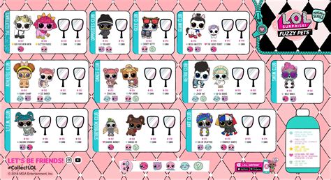 LOL Surprise Makeover Series 5 Collector Guide List Fuzzy Pets ...