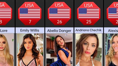 Prn Actress From Usa Most Beautiful American Prn Actress Dani Daniels Leah Gotti Emily