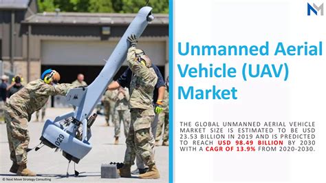 Unmanned Aerial Vehicle (UAV) Market.pptx 