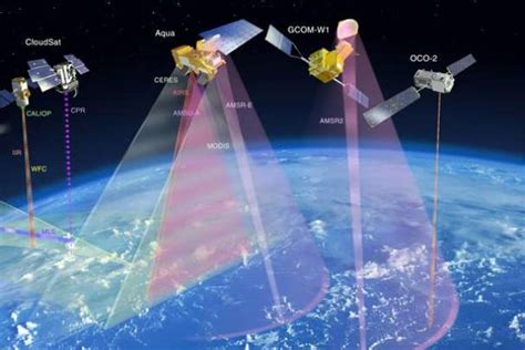 KMS Remote Sensing GIS