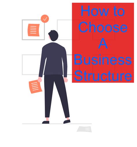 How To Choose A Business Structure For Your Business Rock Del Digital