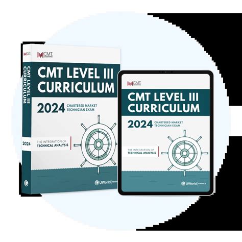 CMT Exam Prep - Study Materials for L1, L2, and L3